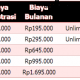 paket speedy