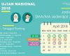 Jadwal UN SMA,SMK,MA