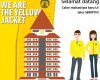 Pendaftaran Ulang SBMPTN