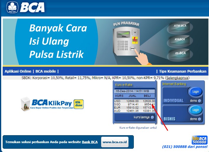 Kurs Rupiah IDR per Dolar USD