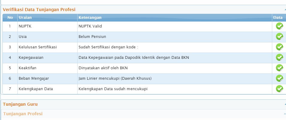 Tunjangan Profesi