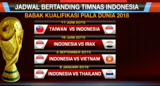 Piala Dunia 2018