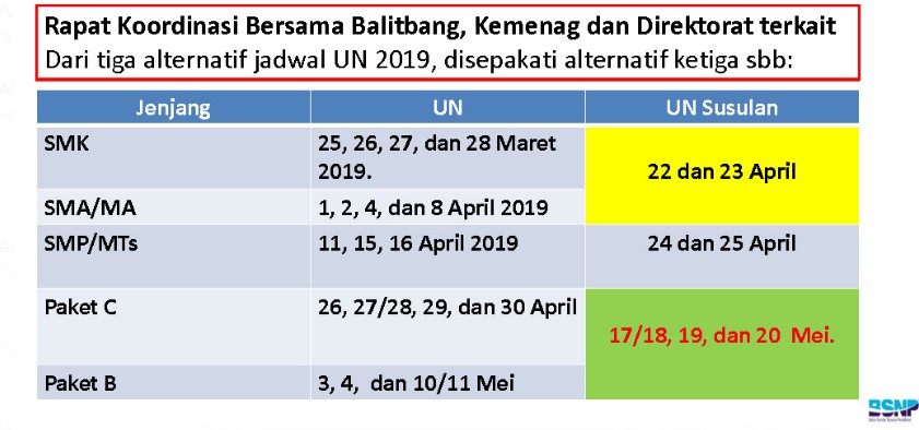 Jadwal UN