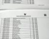 Cara Hitung Nilai SKB & SKD
