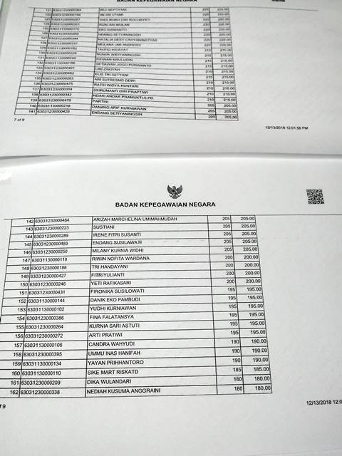 Cara Hitung Nilai SKB & SKD