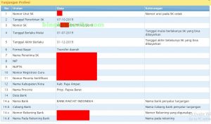Contoh info gtk yang sudah valid