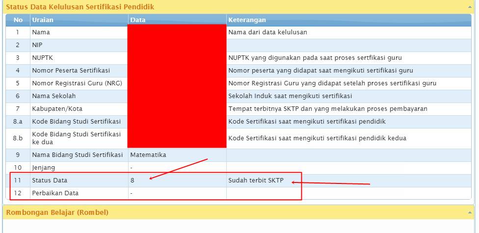 Status Data 8 Sudah Terbit SKTP