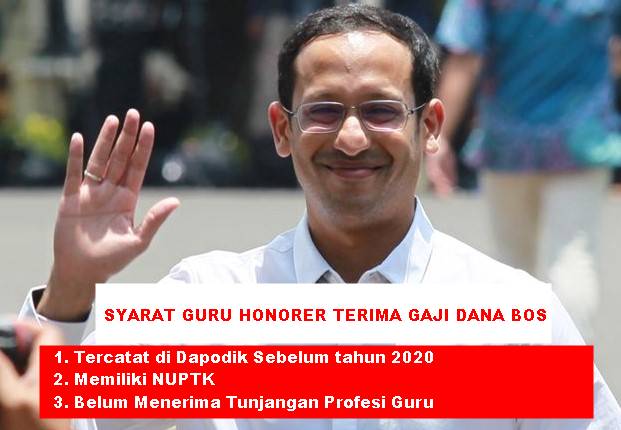 Syarat Guru Honorer Terima Gaji BOS