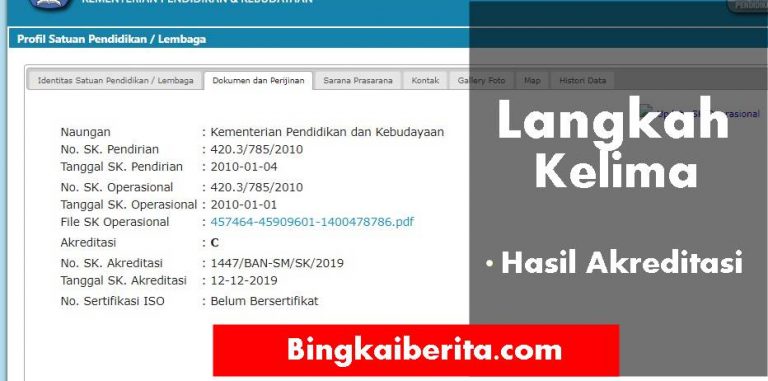 Cara Mudah Cek Nomer SK Akreditasi Sekolah Dasar (SD