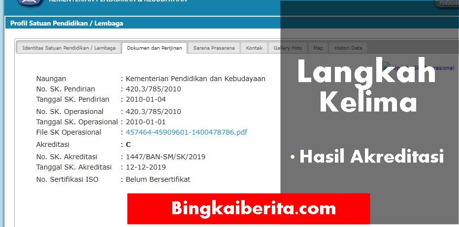 Hasil Nomer SK Akreditasi Sekolah