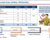 Materi Seleksi PPPK