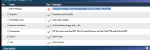 Kurang Jam Mengajar Info GTK